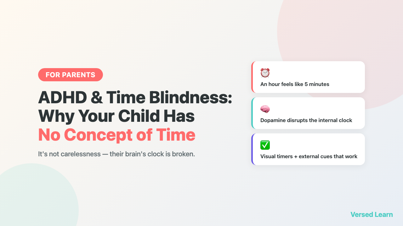 ADHD and Time Blindness: Why Your Child Has No Concept of Time