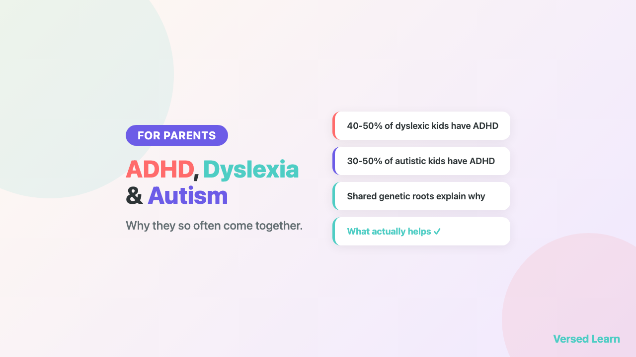 ADHD, Dyslexia & Autism: Understanding the Overlap