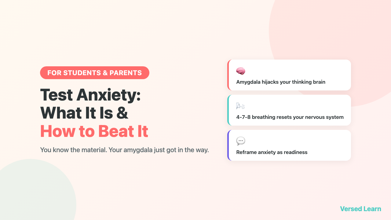Test Anxiety Explained: What It Is, Why It Happens, and How to Beat It